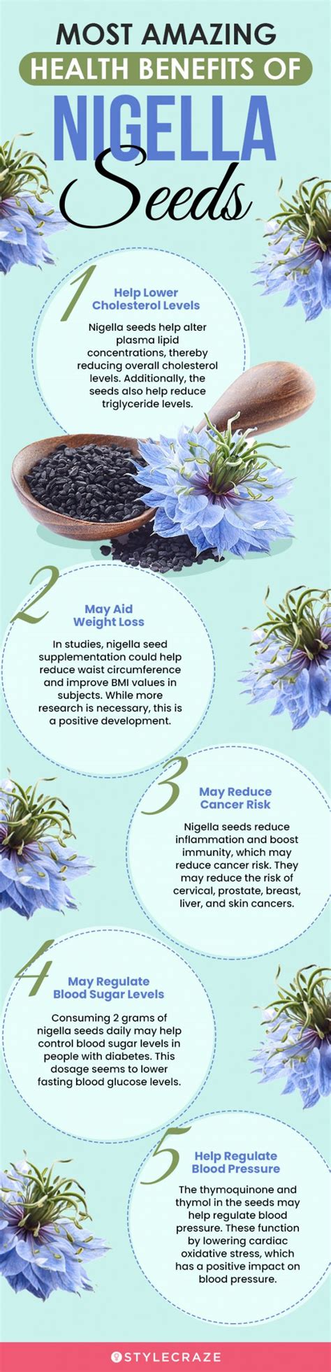 nigella sativ|nigella sativa benefits.